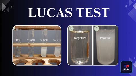 lucas reagent|lucas test.